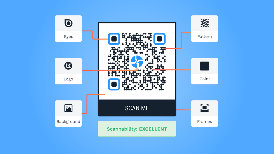 Customize your QR Code