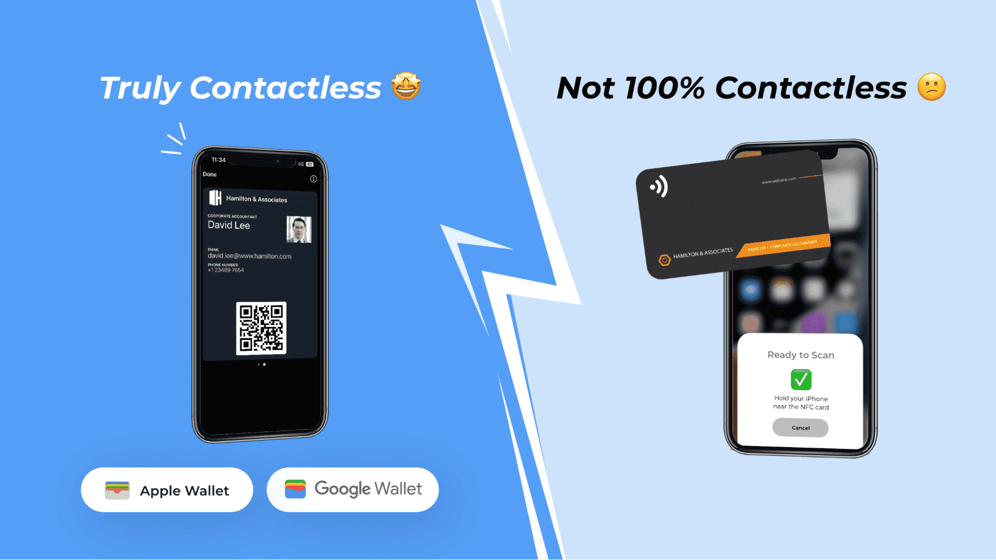  A truly contactless business card can be generated and shared digitally via your Apple or Google Wallet