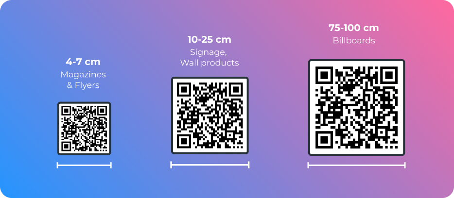 Pick the right qr code size