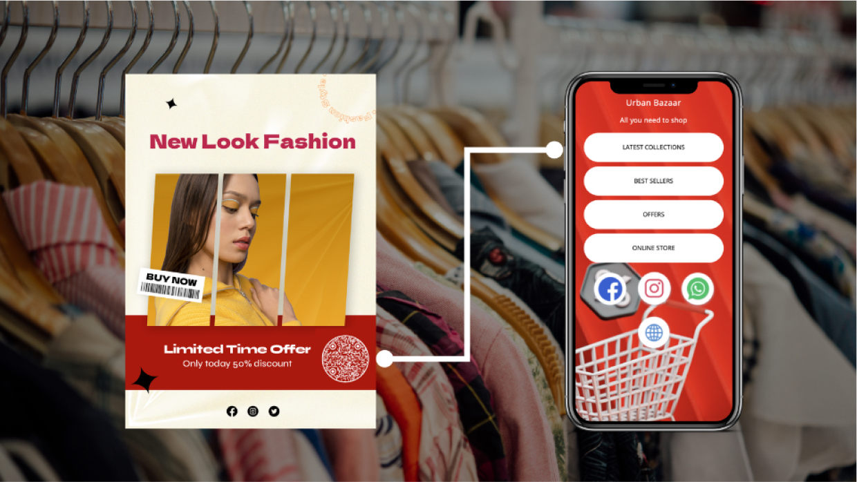 Retail use cases of all-in-one QR Codes