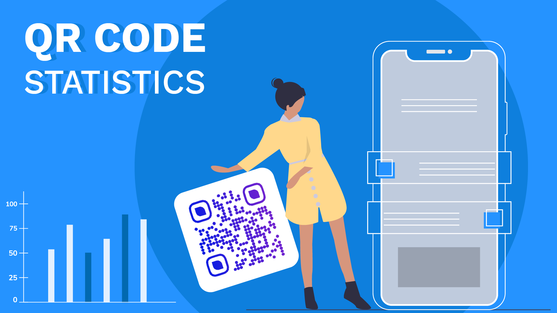 QR Code Statistics 2021: 50+ QR Code Statistics You Should Know!