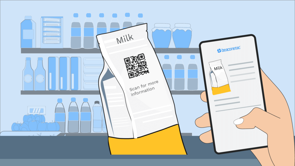 Top 10 CPG Brands That Nailed Their QR Code Campaigns