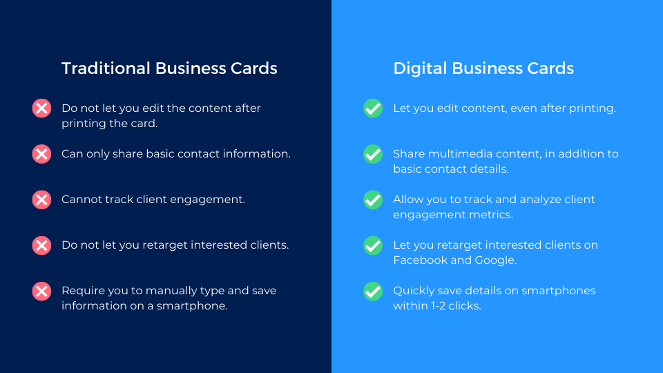 Traditional vs. Digital business cards Traditional vs. Digital business cards