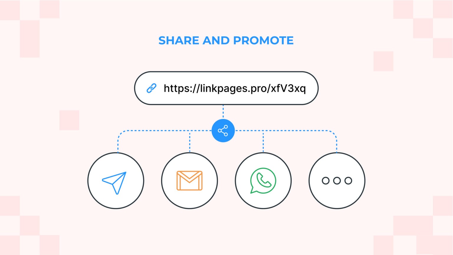 How to Create a Link With Multiple Links in Under 5 Minutes
