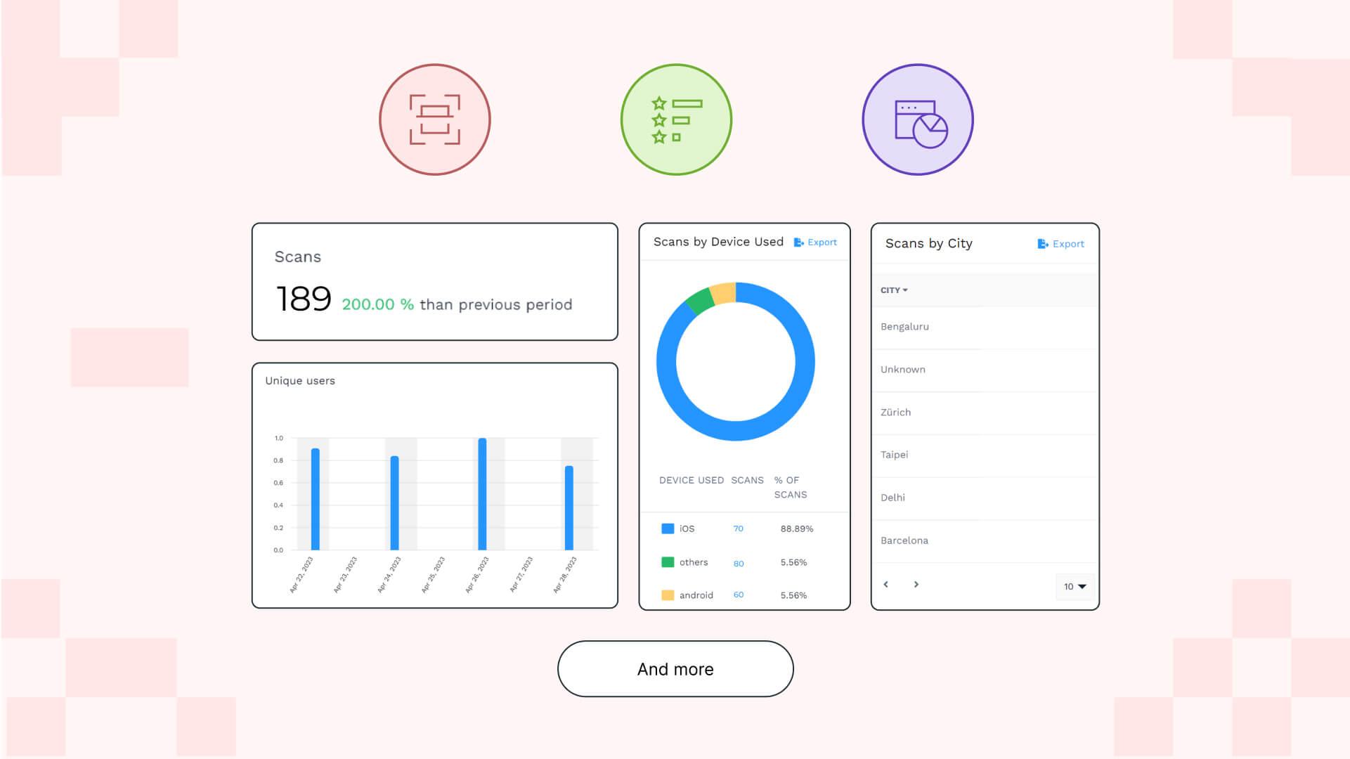 How to Track and Analyze Digital Business Card Engagement Metrics