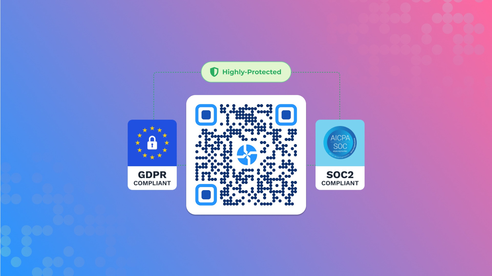 Adobe vs uniqode which qr code generator should you choose 