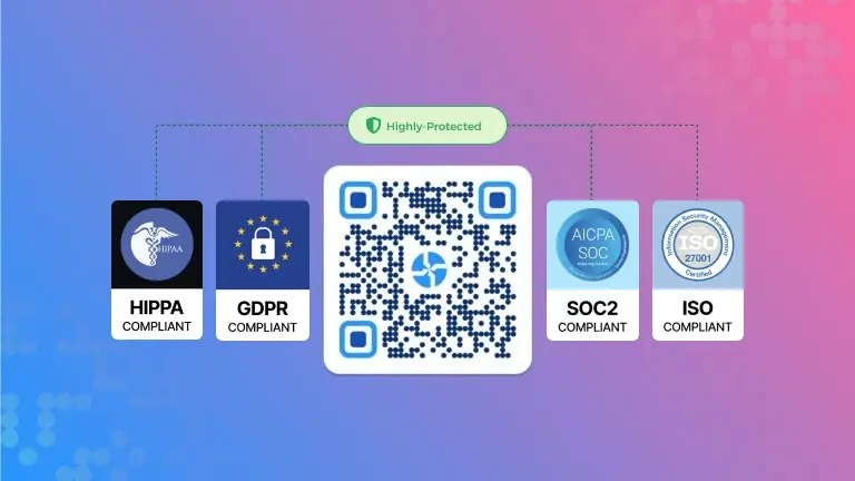 Get safe, secure QR Codes with Uniqode choose a secure qr code