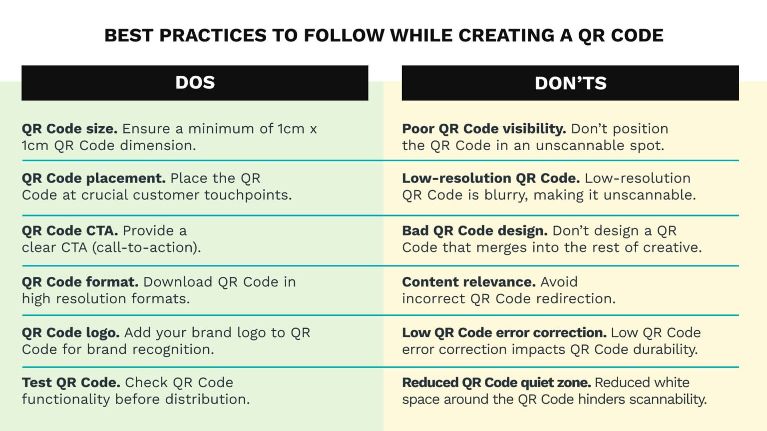How to Create a Free QR Code for Survey