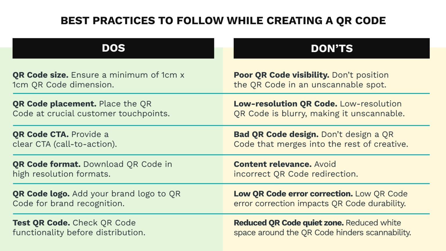 How to Create a QR Code Sign-in Sheet with Google Forms?