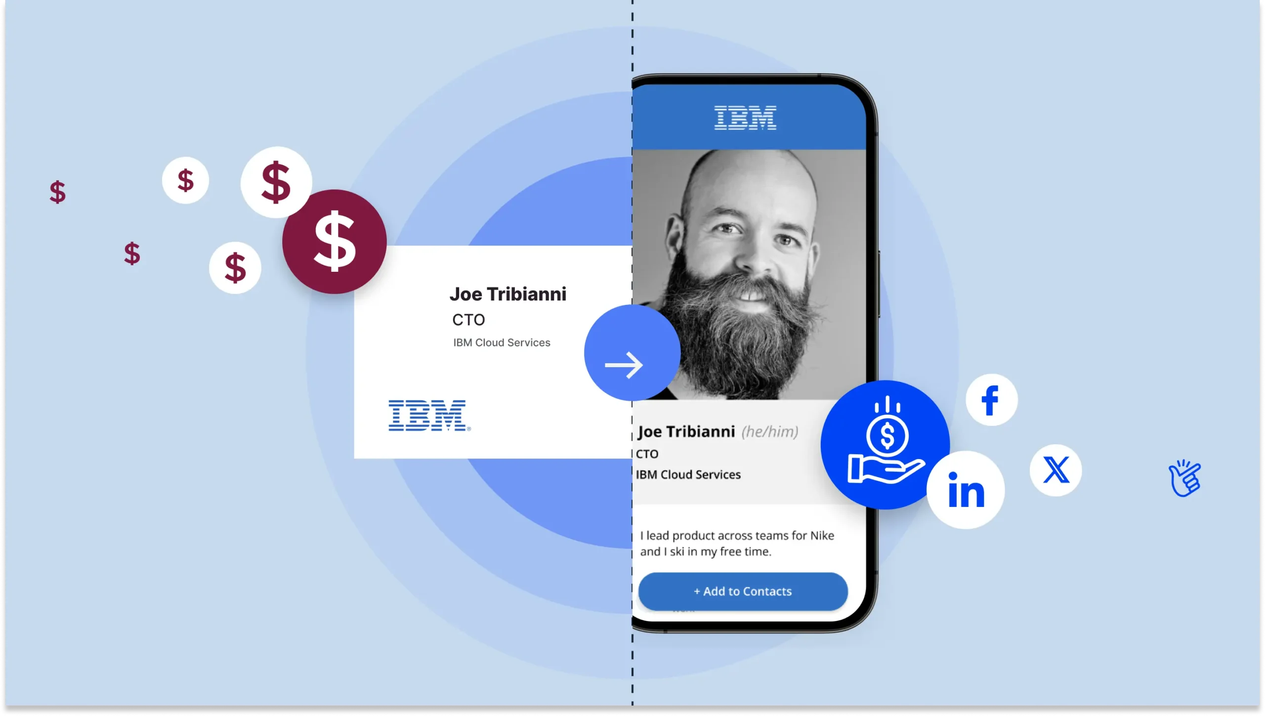 how much do business cards cost?